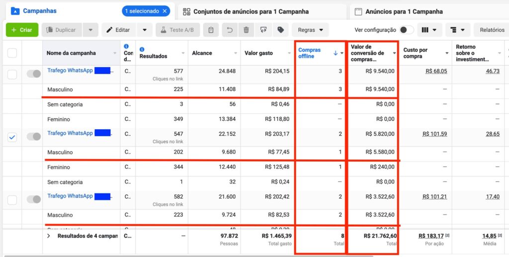 Printscreen do Gerenciador de Anúncios com Eventos Offline mostrando o resultado separado por genero