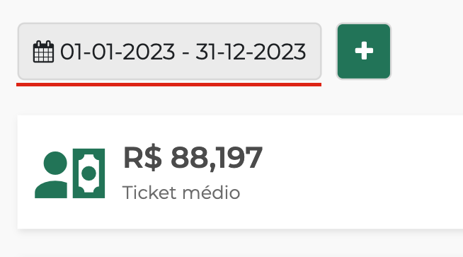 Parte do Gráfico Cohort onde mostra qual período selecionado, de 01/01/2023 até 31/12/2023
